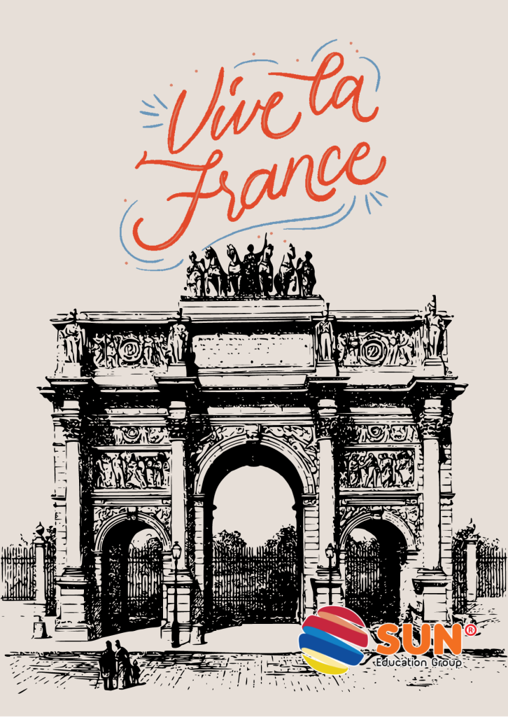 History French Culture Identity