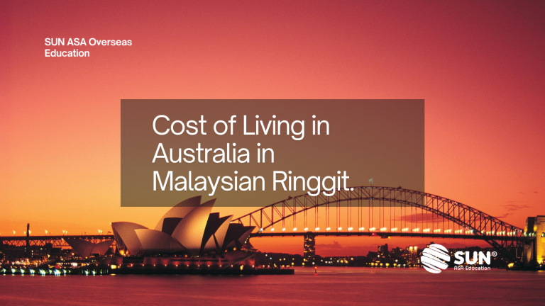 Cost of Living in Australia in Malaysian Ringgit